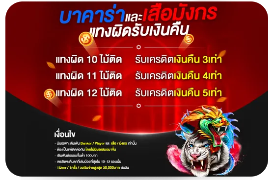thestar168 เกม